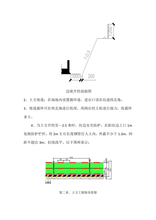 地下室土方开挖综合标准施工专业方案.docx