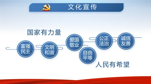 蓝色大气背景热烈欢迎领导莅临指导动态PPT模板