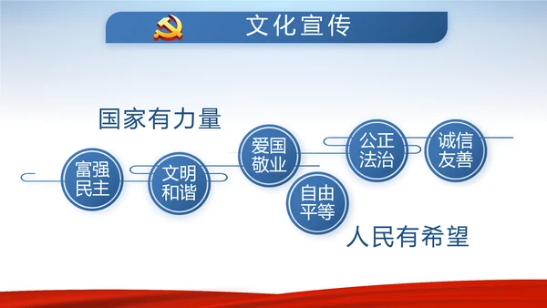 蓝色大气背景热烈欢迎领导莅临指导动态PPT模板