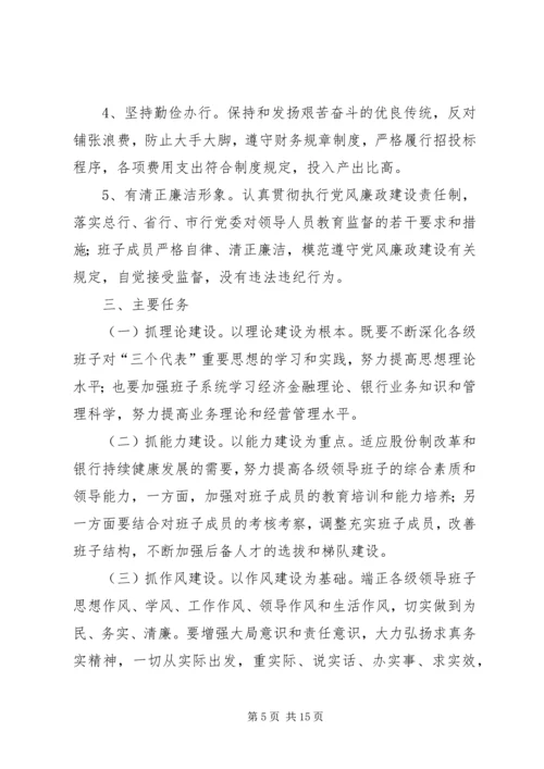 银行ＸＸ分行创建四好领导班子活动实施方案 (2).docx