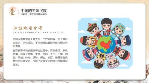 见证民族印记之汉族介绍通用PPT模板