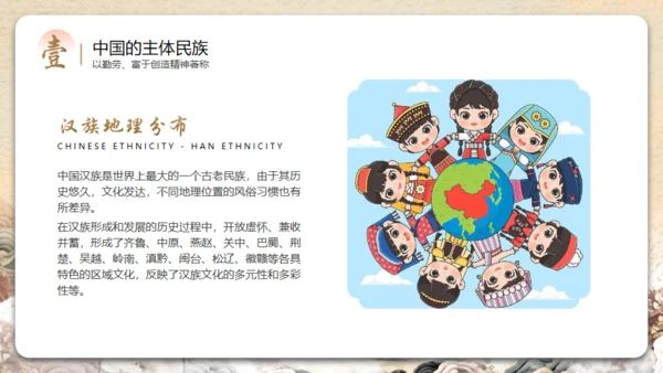 见证民族印记之汉族介绍通用PPT模板
