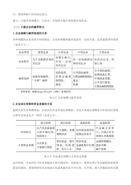 不同金融体系对小微企业融资的作用.docx