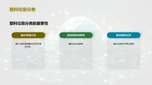 塑战未来：地球守护行动