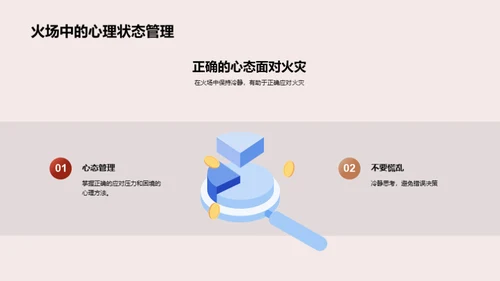 消防知识与自救技巧