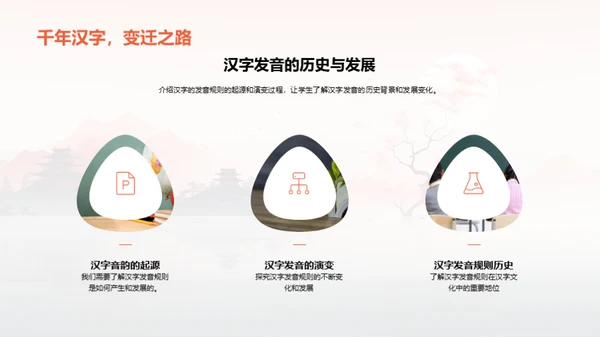 拼音探索之旅
