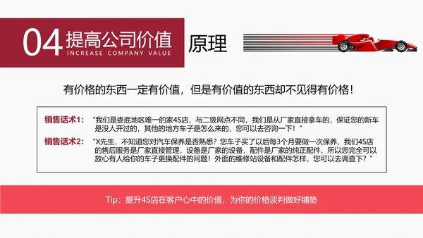 4S店汽车销售实用技巧培训PPT课件