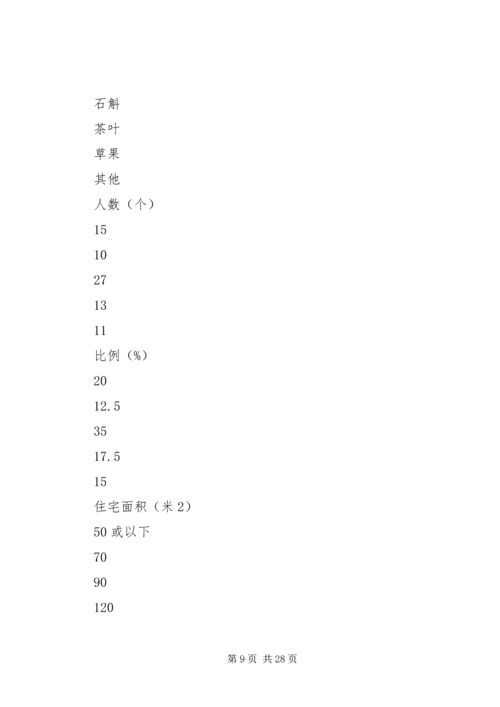 乡镇社区党建工作调研报告.docx