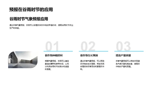 谷雨季农事气象解析