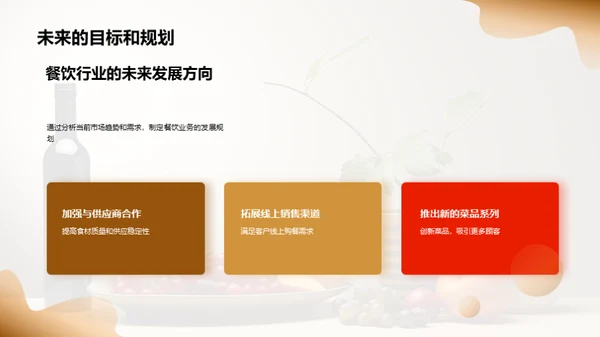 餐饮业务半年剖析