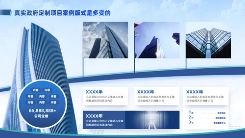 智慧城市平台述职竞聘通用PPT模板