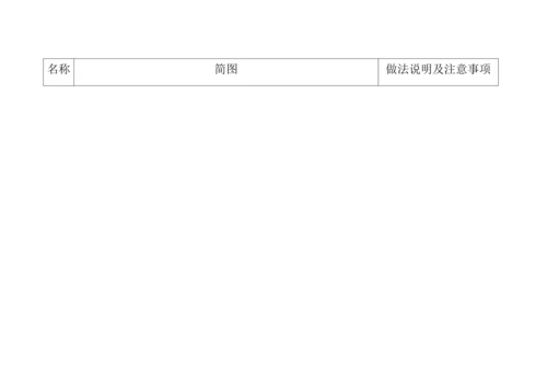 复合墙板轻质隔墙施工方案.docx
