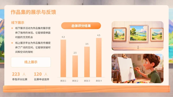橙黄色卡通风艺术作品集PPT