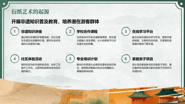 绿色中国风非遗旅游路线策划PPT模板