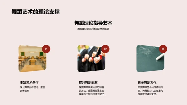 深度解析舞蹈研究