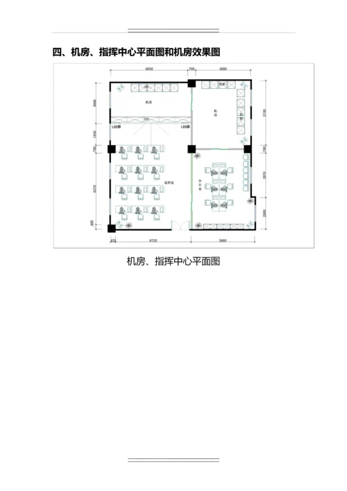 xx机房弱电系统工程投标技术方案.docx