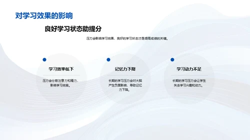 学生压力的应对策略