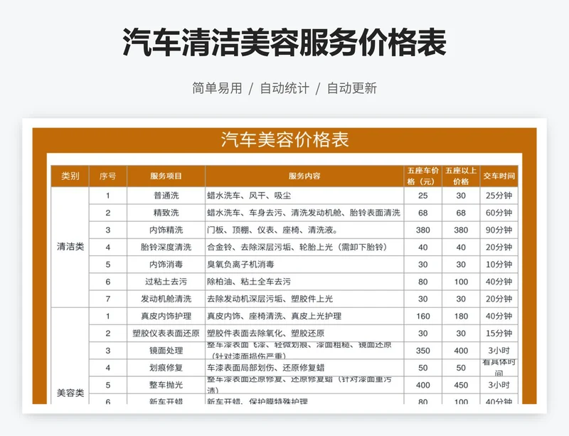 汽车清洁美容服务价格表