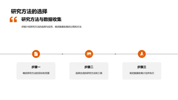 教育学博士答辩报告PPT模板