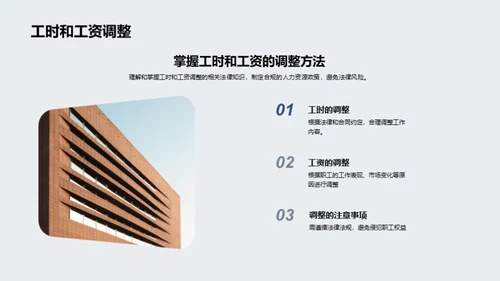 劳动法解析与应用