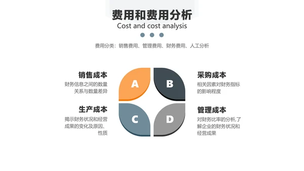 蓝灰色简约风企业财务部门员工培训