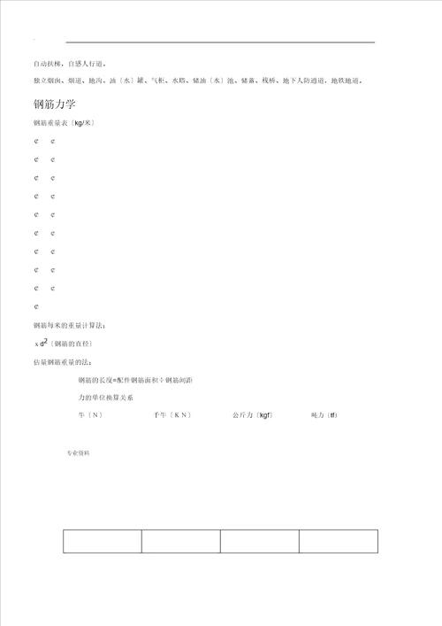 计算建筑面积规定