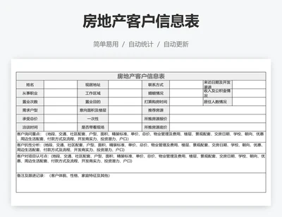 房地产客户信息表