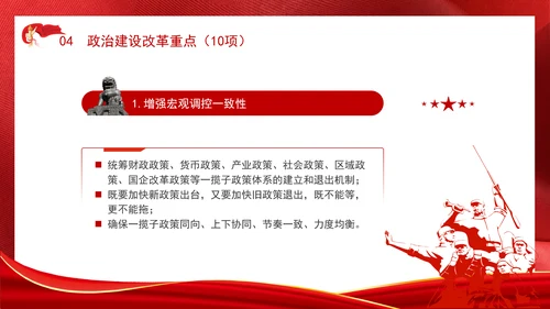 学习二十届三中全会50项改革具体建议ppt课件