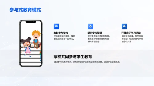 家校合力成就学生PPT模板