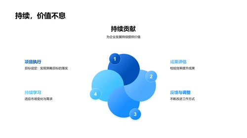 工作效率提升讲座PPT模板