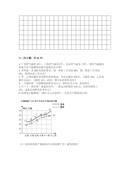 小学毕业班数学检测卷附参考答案【轻巧夺冠】.docx