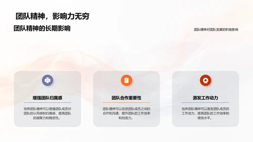 提升团队效能PPT模板