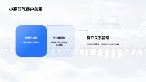 冬季营销手册