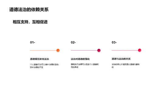 道德法治：双轮驱动