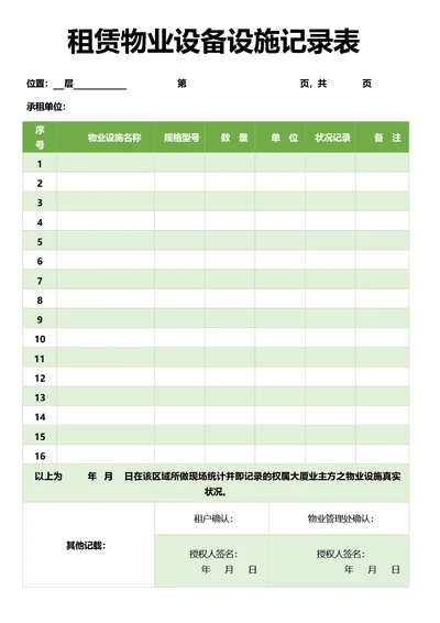 简约绿色物业租赁设备设施记录表