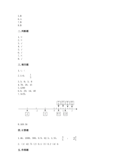 北师大版小学六年级下册数学期末检测试题附答案（典型题）.docx