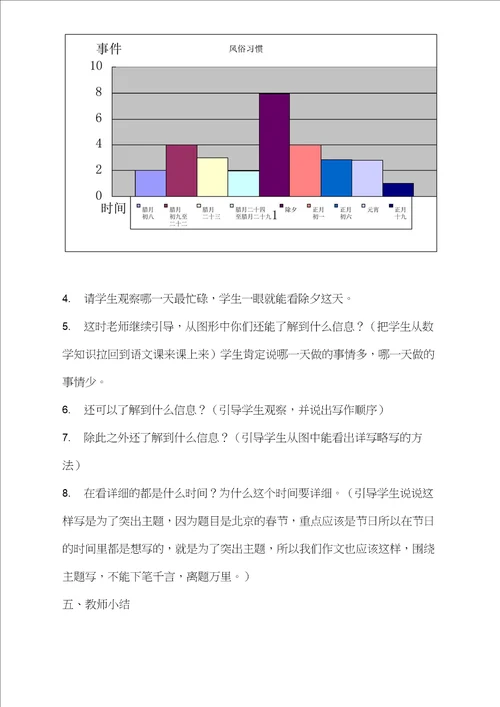 部编版小学语文跨学科整合教学设计北京的春节
