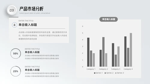 微粒体商业计划书PPT模板