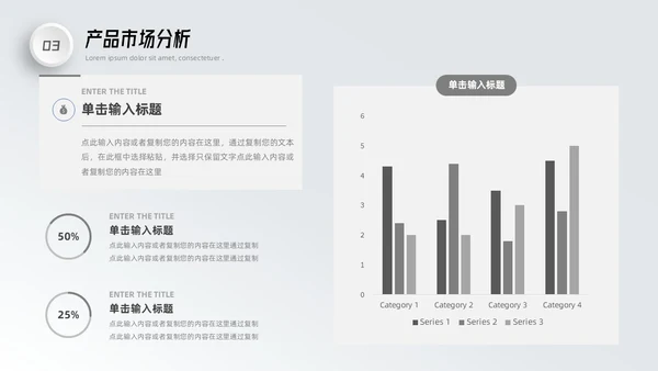 微粒体商业计划书PPT模板
