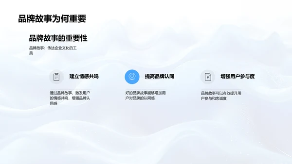 品牌故事的构建与传播