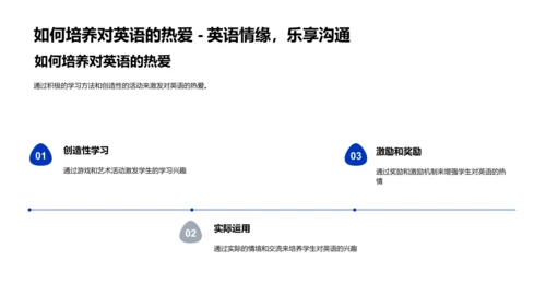 英语学习乐趣探索