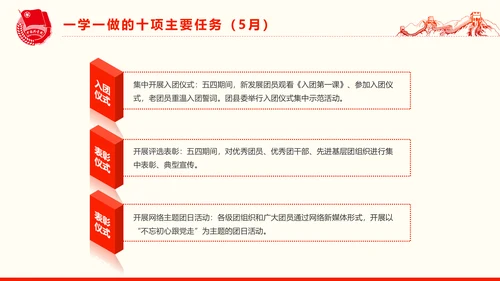 共青团一学一做学习PPT五四青年节完整版