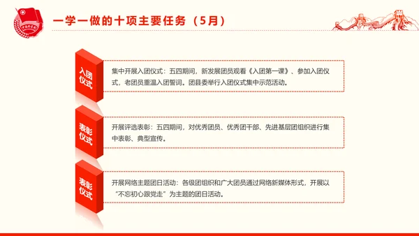 共青团一学一做学习PPT五四青年节完整版