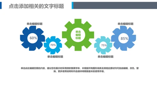 医学医生医院工作总结医疗介绍PPT模板
