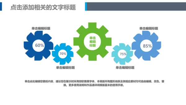 医学医生医院工作总结医疗介绍PPT模板