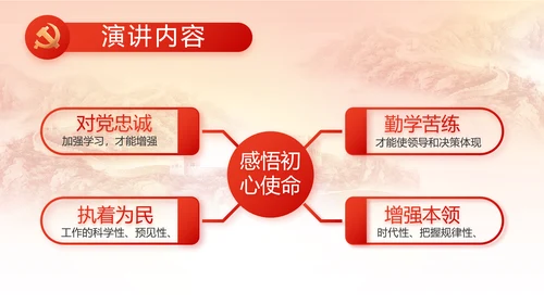 党建党支部述职报告动态PPT党课