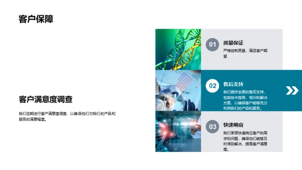 化学创新之旅