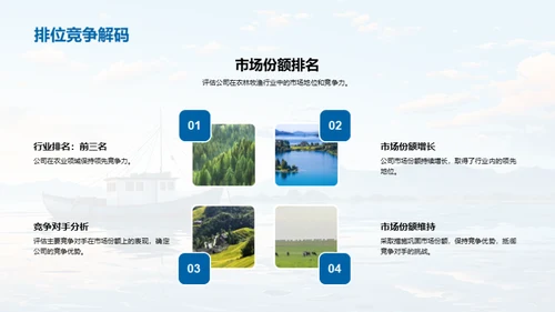 渔场运营与未来规划