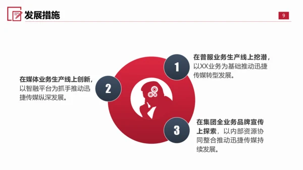 转型发展创新指导意见PPT课件