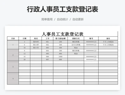 行政人事员工支款登记表